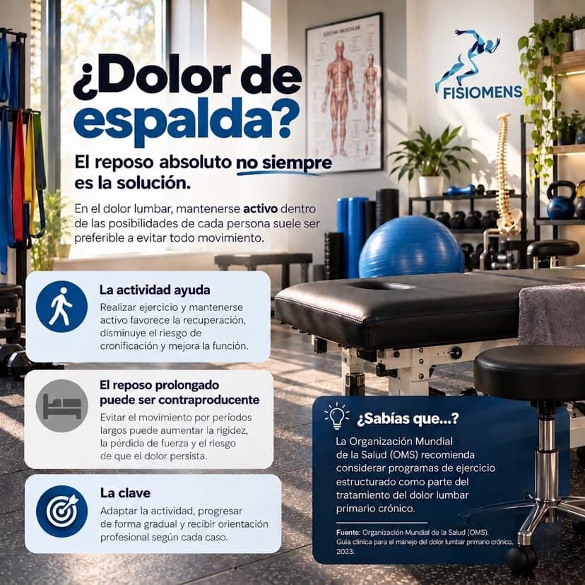 Infografía de FISIOMENS sobre el dolor de espalda